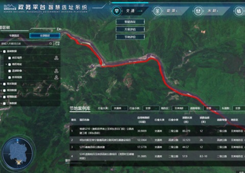 助力重大项目早落地，，，，，湖南率先实现节地剖析智能化 