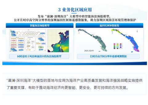 海内首个全栈国产化区域海洋大模子“瀛澜?深圳海洋”重磅亮相